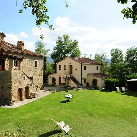 Il Sasso Landsted *
